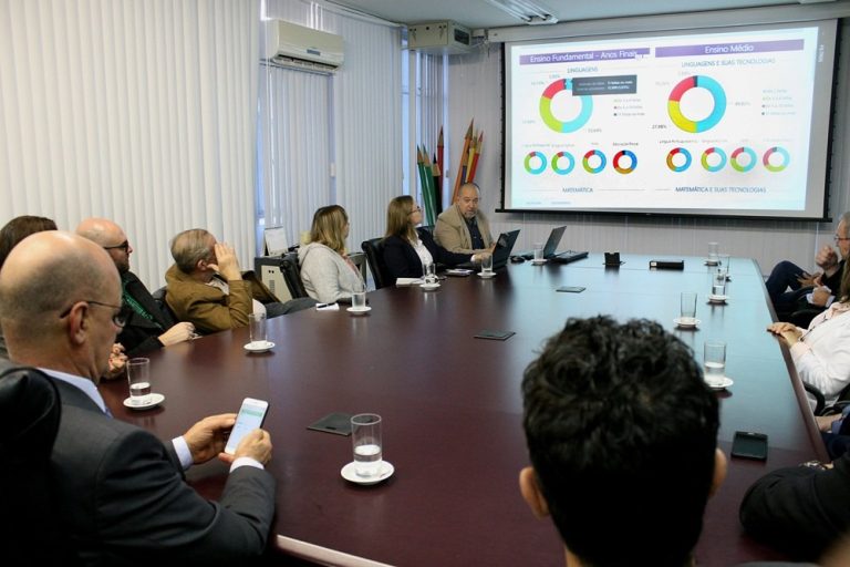 Insights: Análise preditiva na rede pública de educação – SC obriga uso de pregão eletrônico – Feira de Negócios de startups