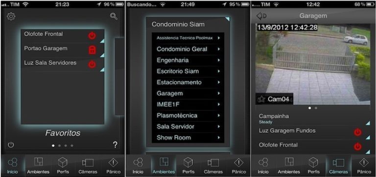 Governo federal autoriza ações de pesquisa e inovação da Siam, empresa de automação de segurança de Timbó (SC)
